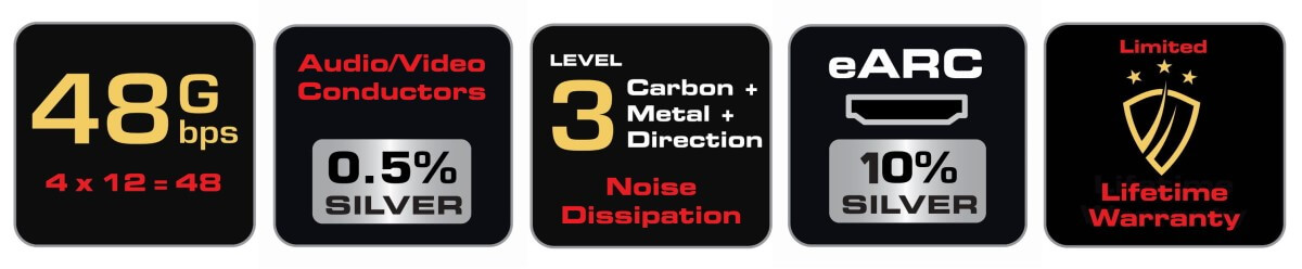 audioquest-vodka-earc-priority-hdmi-kabel-HIFISAFIR 05